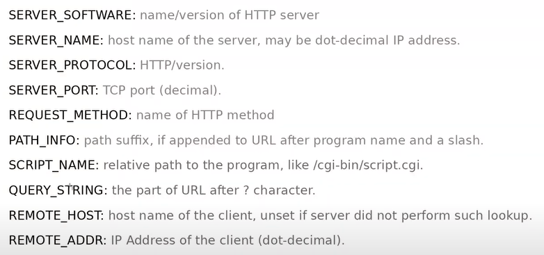 Common Gateway Interface Examples